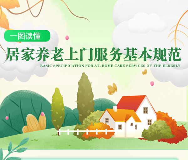 一图读懂《居家养老上门服务基本规范》